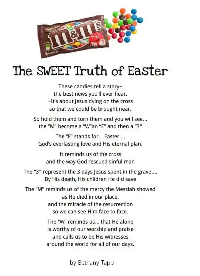 Easter Speeches For Ages 5-10
